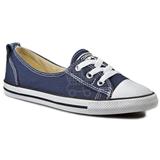 CONVERSE Tramky - CT Ballet Lace 547165C Navy 36