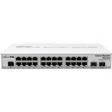 MIKROTIK CRS326-24G-2S+IN,16port GB cloud router switch