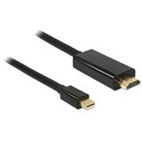 DELOCK Kabel mini Displayport 1.1 samec > HDMI-A 2 m 83699