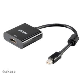 AKASA mini DisplayPort - HDMI active (AK-CBDP09-20BK)