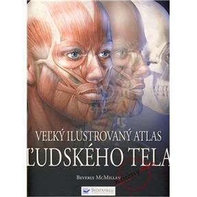 Kniha Veľký ilustovaný atlas ľudského tela